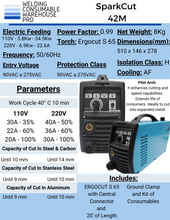Load image into Gallery viewer, welding consumable warehouse pro sparkcut 42m with ground clamp and s65 trafimet torch