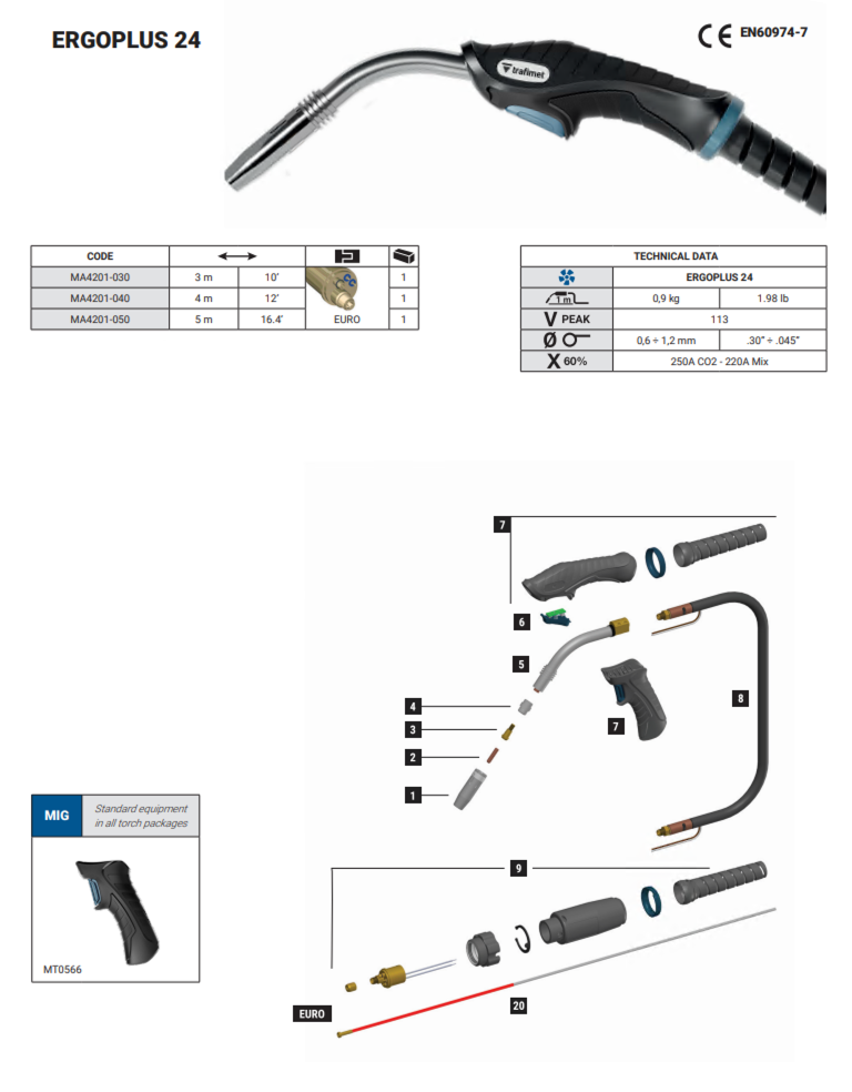 Ergoplus 24 Torch 2025 Edition - 5M
