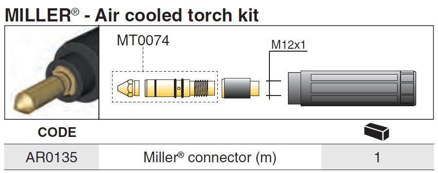 AR0135 MILLER® CONNECTOR (M)